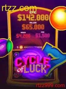 Mengenal CycleofLuck: Permainan Menarik di rtzz.com